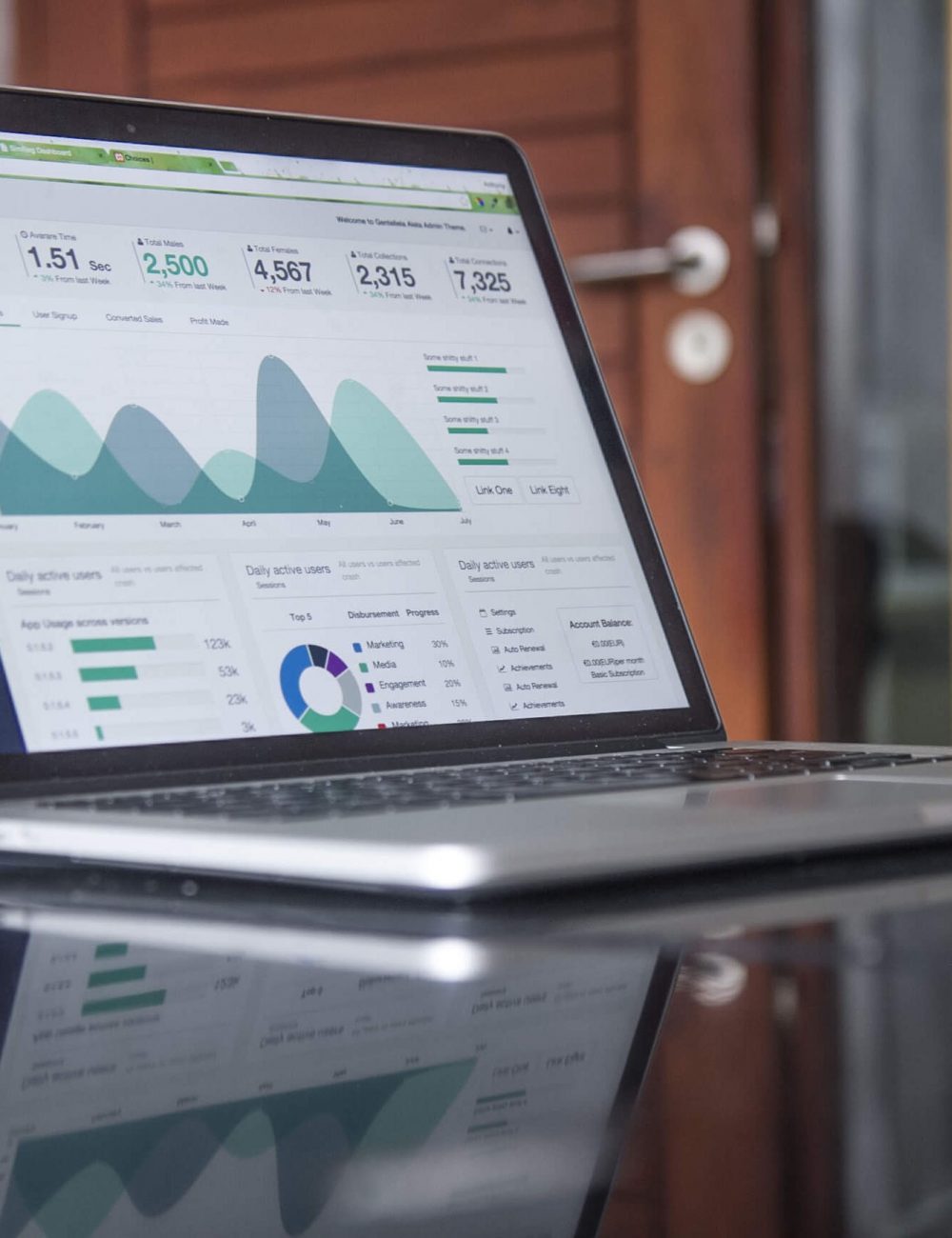 UX marketing